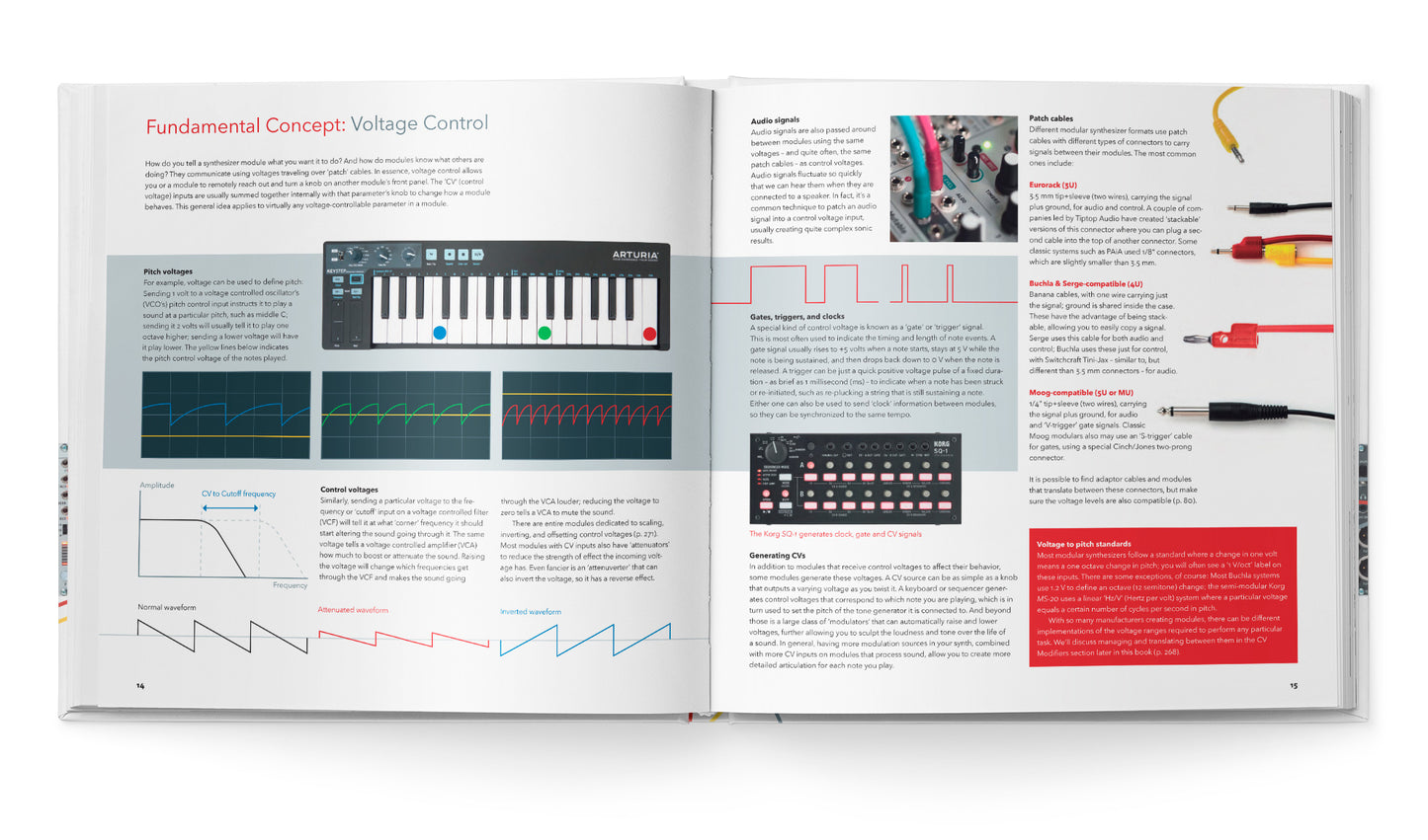 PATCH & TWEAK - Arlo Music Machines