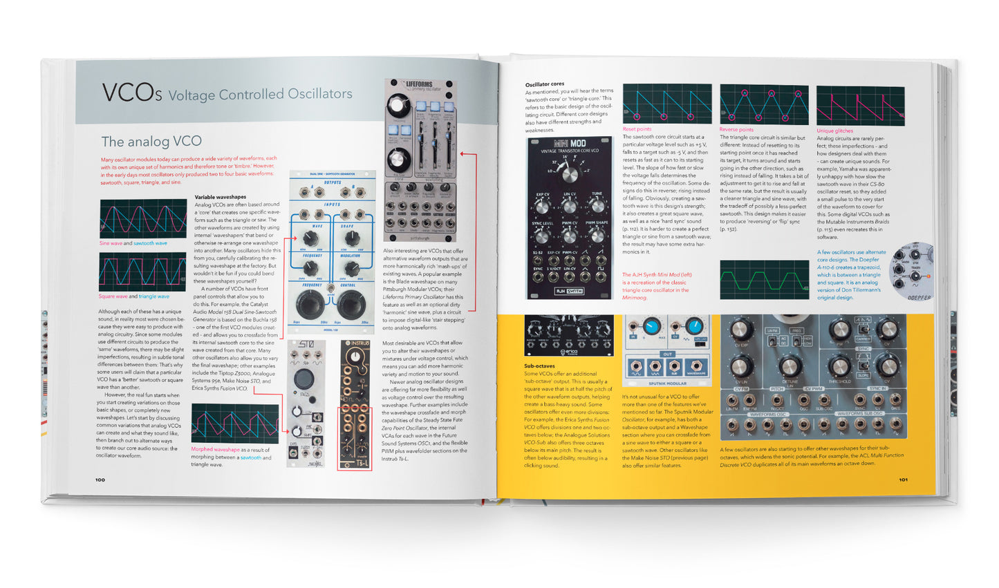 PATCH & TWEAK - Arlo Music Machines